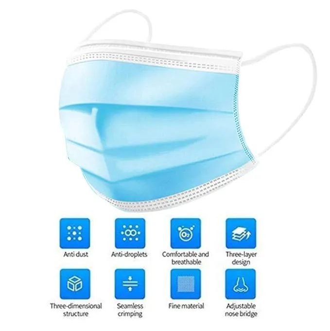 50 pieces 3-Ply Blue Disposable Face Masks with Elastic Ear Loop