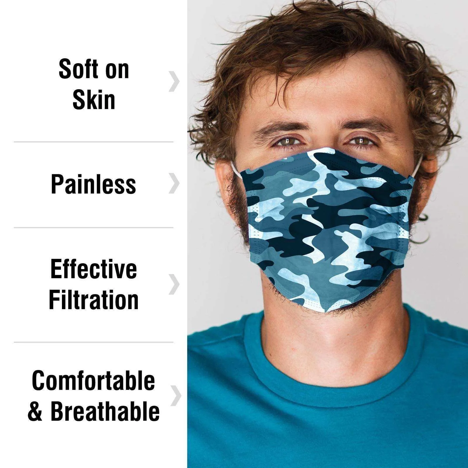 WeCare Blue Camo Masks